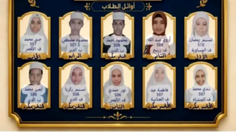 بالأسماء.. أوائل الشهادة الإعدادية الأزهرية في الأقصر 2026