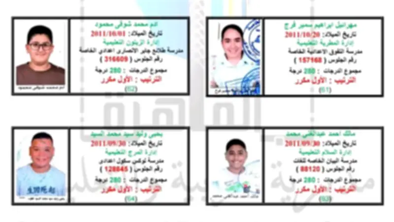 بالأسماء: أوائل الشهادة الإعدادية بالقاهرة بنسبة نجاح 73%
