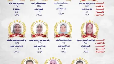 صور أوائل طلبة شهادات القراءات بالأزهر للعام الدراسي 2025-2026
