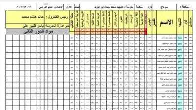نتيجة الصف الأول الإعدادي الترم الثاني 2026 بالاسم ورقم الجلوس