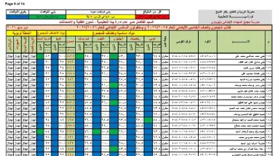 نتيجة الصف الخامس الابتدائي بالاسم ورقم الجلوس 2026.. ظهرت الآن الخميس 4 يونيو