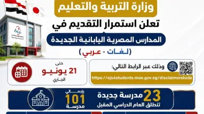 خريطة 23 مدرسة مصرية يابانية جديدة للعام الدراسي المقبل