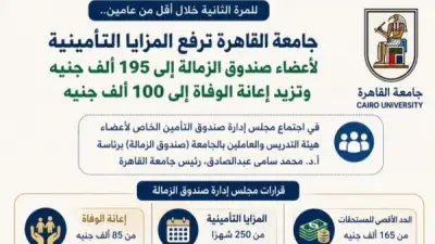 جامعة القاهرة ترفع المزايا التأمينية لأعضاء صندوق الزمالة إلى 300 شهر