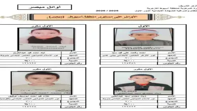 أسماء أوائل الشهادة الابتدائية الأزهرية بأسيوط للعام الدراسي الحالي