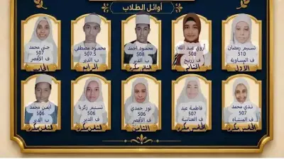 بالأسماء.. أوائل الشهادة الإعدادية الأزهرية في الأقصر 2026
