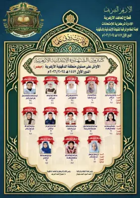 بأسماء أوائل الشهادة الابتدائية بمحافظة الدقهلية