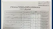 انطلاق امتحانات الشهادة الإعدادية 2026 غدًا في القاهرة والجيزة وعدد من المحافظات