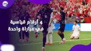 4 أرقام قياسية في فوز كندا الساحق على قطر 6-0 بكأس العالم 2026