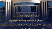 ضبط 7 عناصر إجرامية غسلوا 180 مليون جنيه من تجارة المخدرات