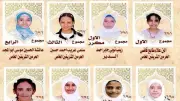 أوائل الابتدائية الأزهرية بالأقصر.. 4445 طالبًا يجتازون الامتحانات ونسبة النجاح 79.52%