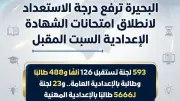 محافظ البحيرة تعلن استعداداتها لامتحانات الإعدادية ورفع درجة الطوارئ