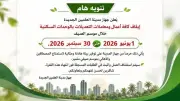 إيقاف تعديلات الوحدات السكنية بالعلمين الجديدة خلال موسم الصيف