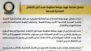 أنشطة رئيس الوزراء في أسبوع: إنشاء مركز لوجستي وحوكمة ألبان الأطفال