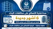 محافظ أسوان يحث المواطنين على الإسراع بالتصالح في مخالفات البناء