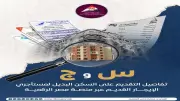 كل ما تريد معرفته عن التقديم على السكن البديل لمستأجري الإيجار القديم