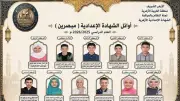 محافظ الغربية يهنئ أوائل الإعدادية الأزهرية ويشيد بدور الأزهر في تخريج النابغين
