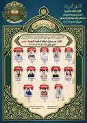 بأسماء أوائل الشهادة الابتدائية بمحافظة الدقهلية