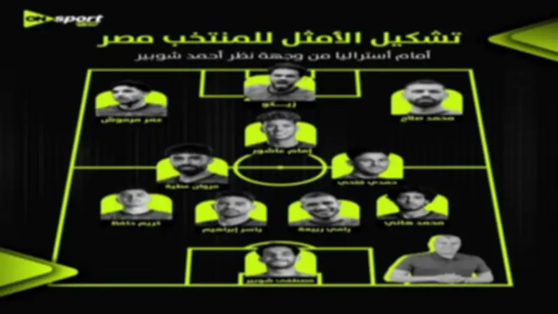 شوبير يكشف تشكيل مصر الأمثل أمام أستراليا في كأس العالم