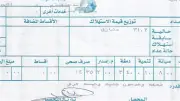 خطوات الاستعلام عن فاتورة المياه لشهر يوليو 2026 برقم العداد